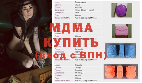 марки nbome Белоозёрский